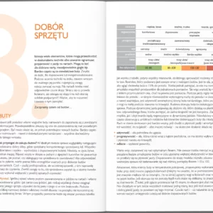 Narciarstwo Alpejskie - obrazek 6